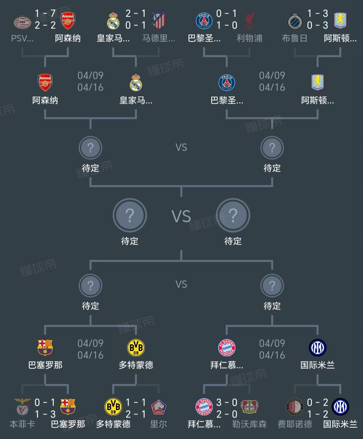 lol-风云突变阿斯顿维拉转会期外线爆发；德甲版图或变；压力陡增；更衣室氛围转暖